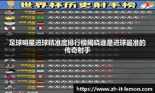 足球明星进球精准度排行榜揭晓谁是进球最准的传奇射手